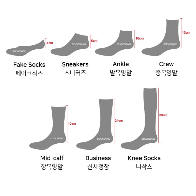 양말의 길이별 종류 이미지